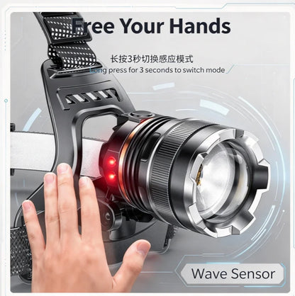 Rechargeable LED Headlamp Powerful Head Flashlight Optional Motion Sensor for Fishing Camping Rescue