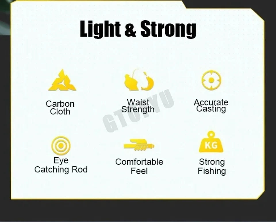Telescopic Surf Casting Rod 3.9-5.0m