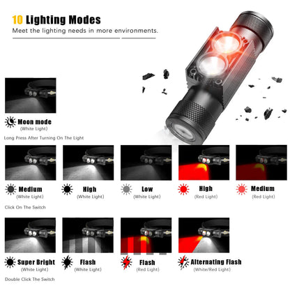 Newest LED Mini Headlamp High Power White Red Headlight 18650 Rechargeable USB Type-C Torch Camping Hunting Flashlight Lamp