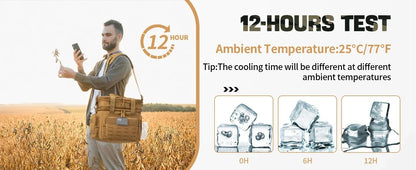 18L Insulated Lunch Bag Tactical Cooler Box for Men Women Expandable Leakproof Thermal Lunch Box Work Office Adults Reusable Large Capacity Meal Prep Bag Heavy Duty Camping Picnic Outdoor Travel School Commuter Construction W