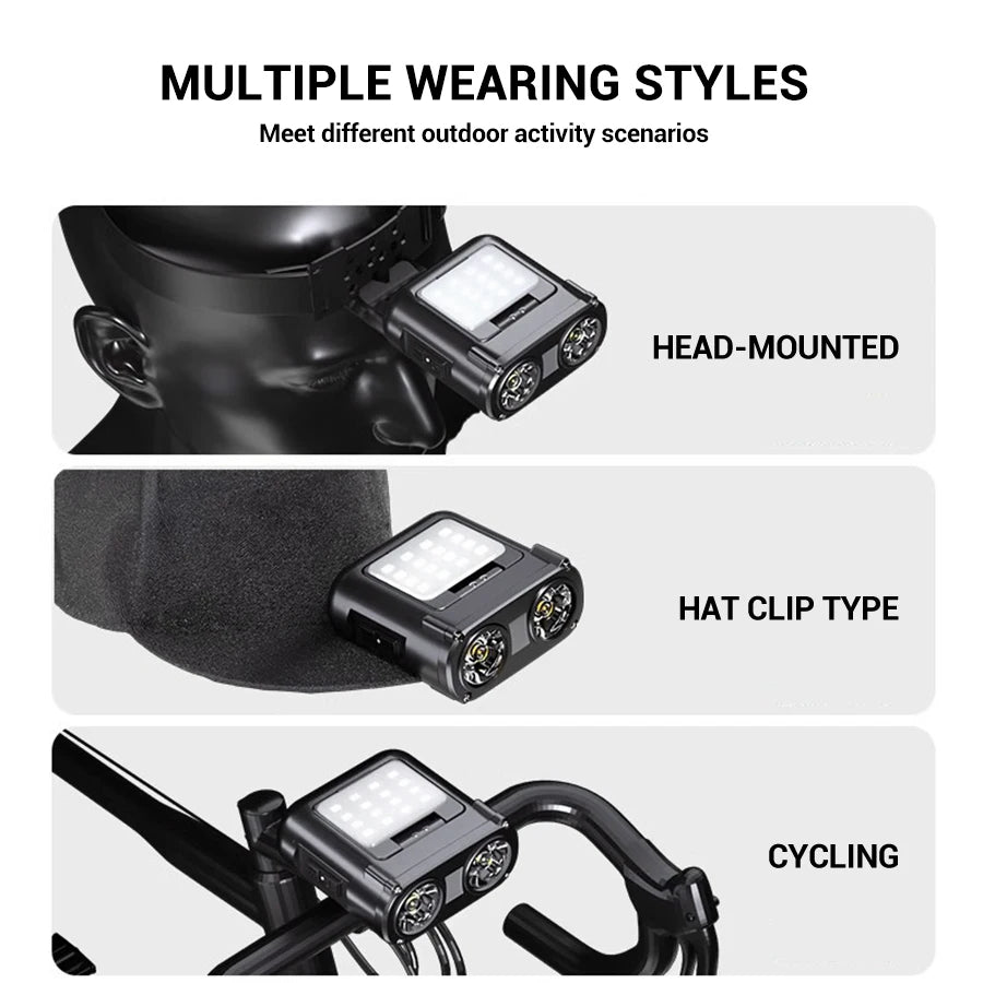 Owl Headlamp Type-c Rechargeable Headlight Portable Rotating Hunting Lights Led Flashlight Fishing Front Bicycle Light