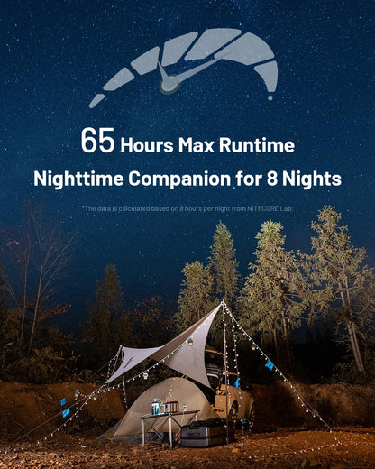 NITECORE 2-in-1 LR40 Camping Light Power Bank 100 Lumen 3 Light Sources Portable LED USB-C Rechargeable Camping Tent Lantern