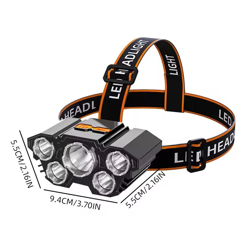 Mini Headlamp Tactical Flashlight Usb Rechargeable High Power Led Flashlight Led Strong Self-defense Personal Defense Articles