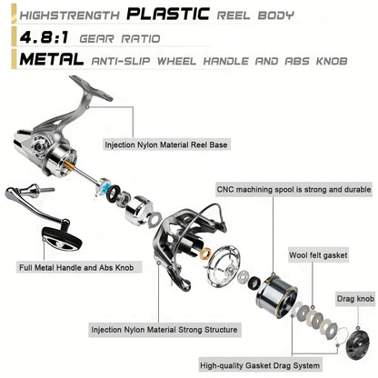 Rooblinos Stainless Steel Bearing Spinning Fishing Reel 8000 9000 10000 12000 14000 25KG Powerful Reel Saltwater Fresh Water
