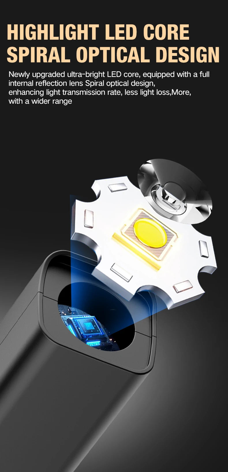 Rechargeable Ear Clip LED Headlamp