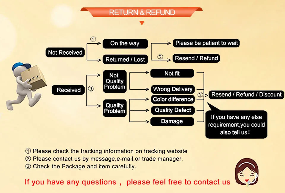 210D Flash Tinsel Fly Tying Thread 250m