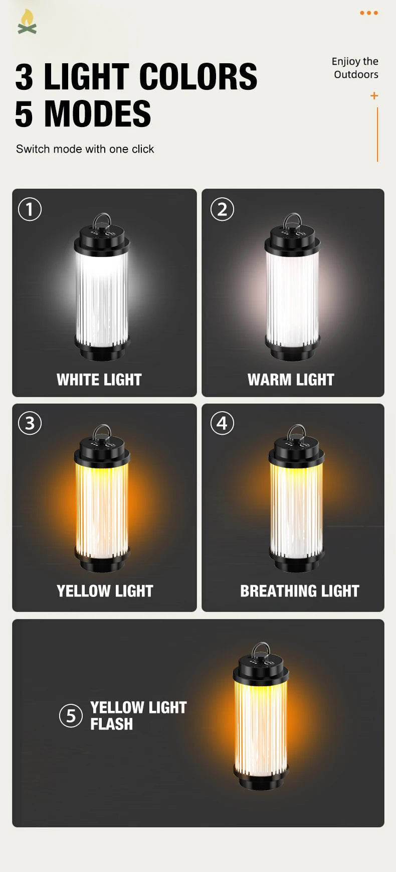 3000mAh 38-KT 38 Light 38 Explore USB Rechargeable Camping Lanterns Outdoor Tent lamp Powerful Mini LED Flashlights Camp Light