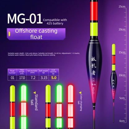 Electronic Gravity Sensor Bite Float