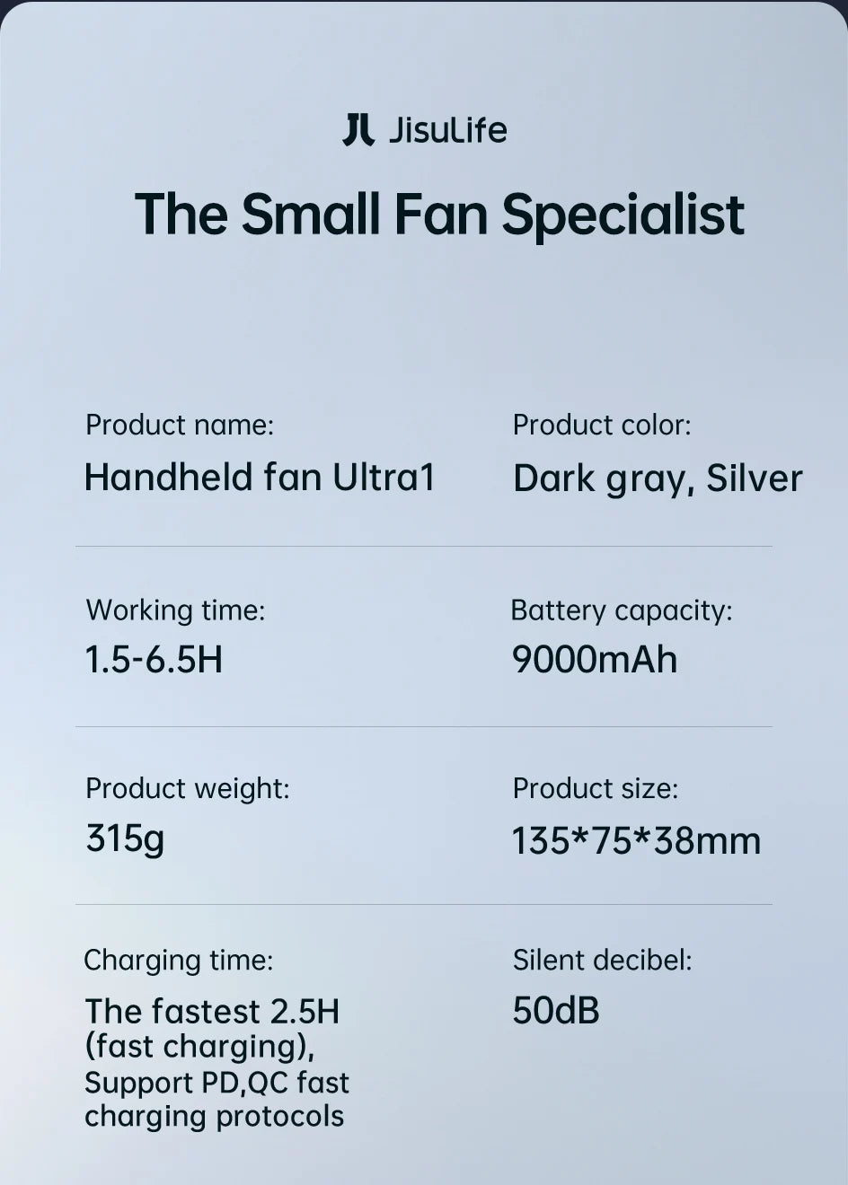 JISULIFE Portable Turbo Handheld Fan, 100 Winds Speeds Adjustable, 9000 mAh Rechargeable Battery, LED Display, Outdoor Camping