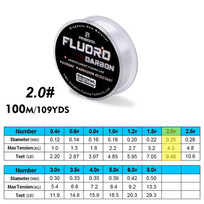 PRO BEROS Fluorocarbon Coated Line 100m (2.2-29.3 lb)