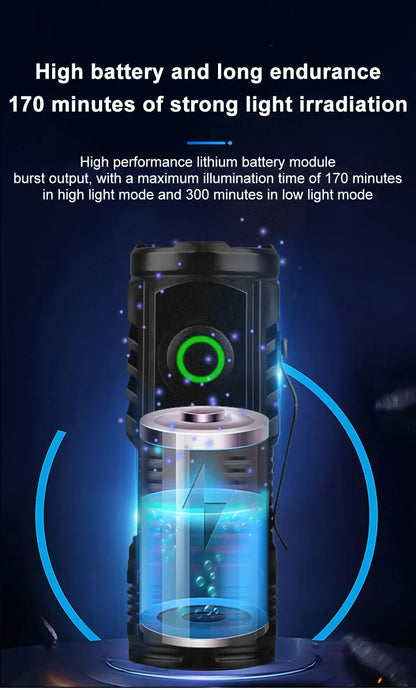Rechargeable Outdoor Flashlight Portable Strong Light Waterproof Torch for Camping Walking Portable EDC Lighting Lamp