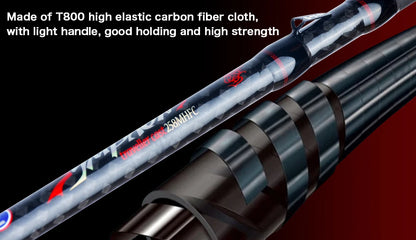 BIUTIFU Traveller Fuji Lure Rod