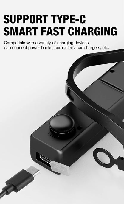 Rechargeable Ear Clip LED Headlamp