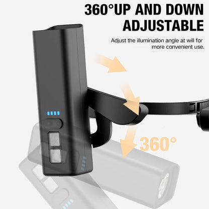 Rechargeable Ear Clip LED Headlamp