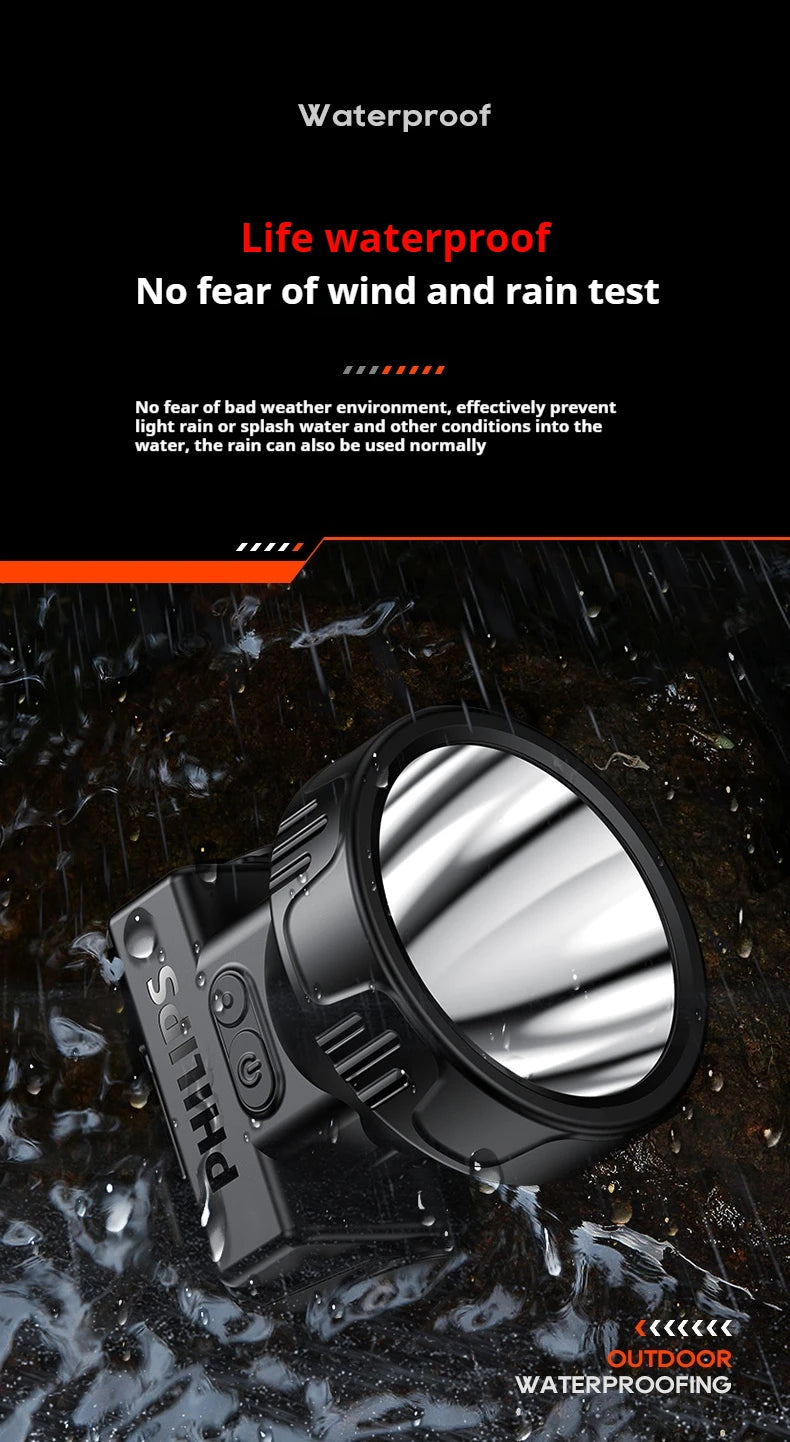 Philips LED Headlamp Sensor Head Flashlight of Lighting Type-C Rechargeable Headlight Outdoor Camping Fishing Lantern