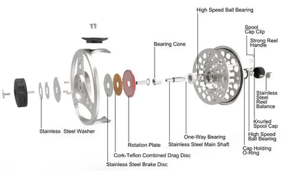 Maximumcatch ECO Large Arbor Fly Reel 3-8WT