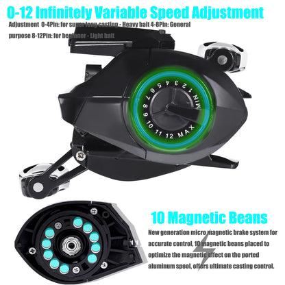 Electronic Baitcasting Reel with LED Line Counter Screen