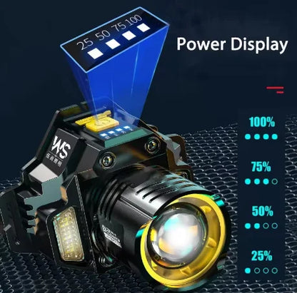 COB LED Rechargeable Headlamp Motion IR Sensor High Power Head Light 18650 Powered Flashlight for Fishing Camping Outdoor