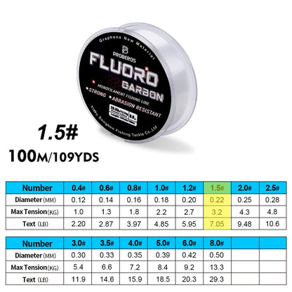 PRO BEROS Fluorocarbon Coated Line 100m (2.2-29.3 lb)