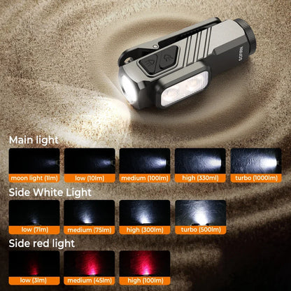 SOFIRN ST10 1000LM EDC Flashlight USB C 14500 Rechargeable with Red Light 660NM Magnetic Tail & Clip Dual Switch Torch