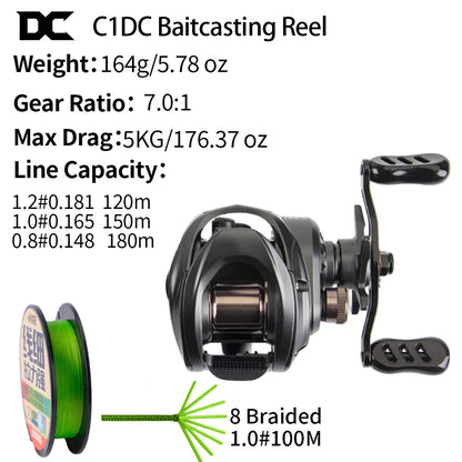 FISHINFANS C1DC Baitcasting Reel