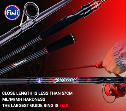 BIUTIFU Traveller Fuji Lure Rod