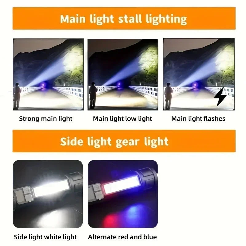 High Power LED Flashlights With Display Screen Zoom Tactical Torch Portable Rechargeable Lamp with Emergency Side Light Lantern