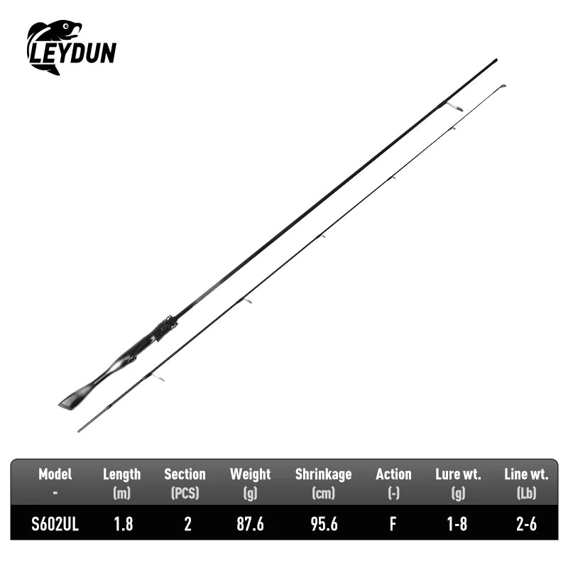LEYDUN Black Creek 2-Piece Ultralight Travel Rod