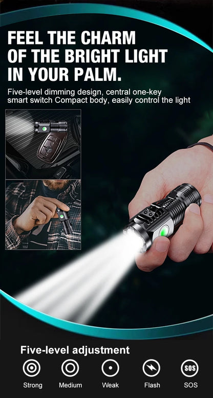 New Ultra Powerful Flashlight 3 Core LED Mini Tactical Flashlight USB Rechargeable High Power LED Torch With Magnet Hand Lamp