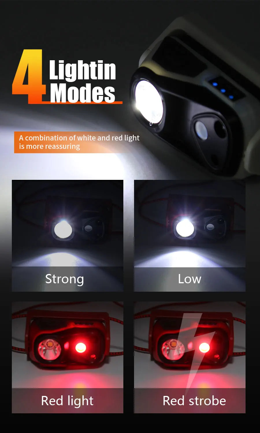 Mini Light Headlamp with Motion Sensor Front Head Light Rechargeable LED Headlight Fishing Camping Hiking Ultralight Headlight