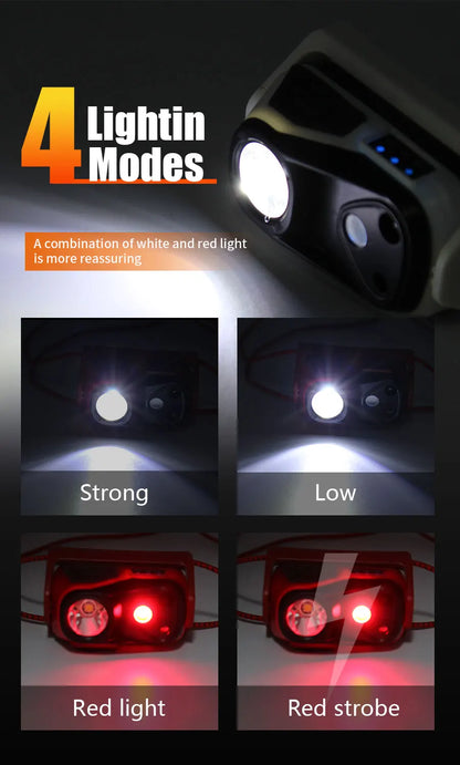 Mini Light Headlamp with Motion Sensor Front Head Light Rechargeable LED Headlight Fishing Camping Hiking Ultralight Headlight