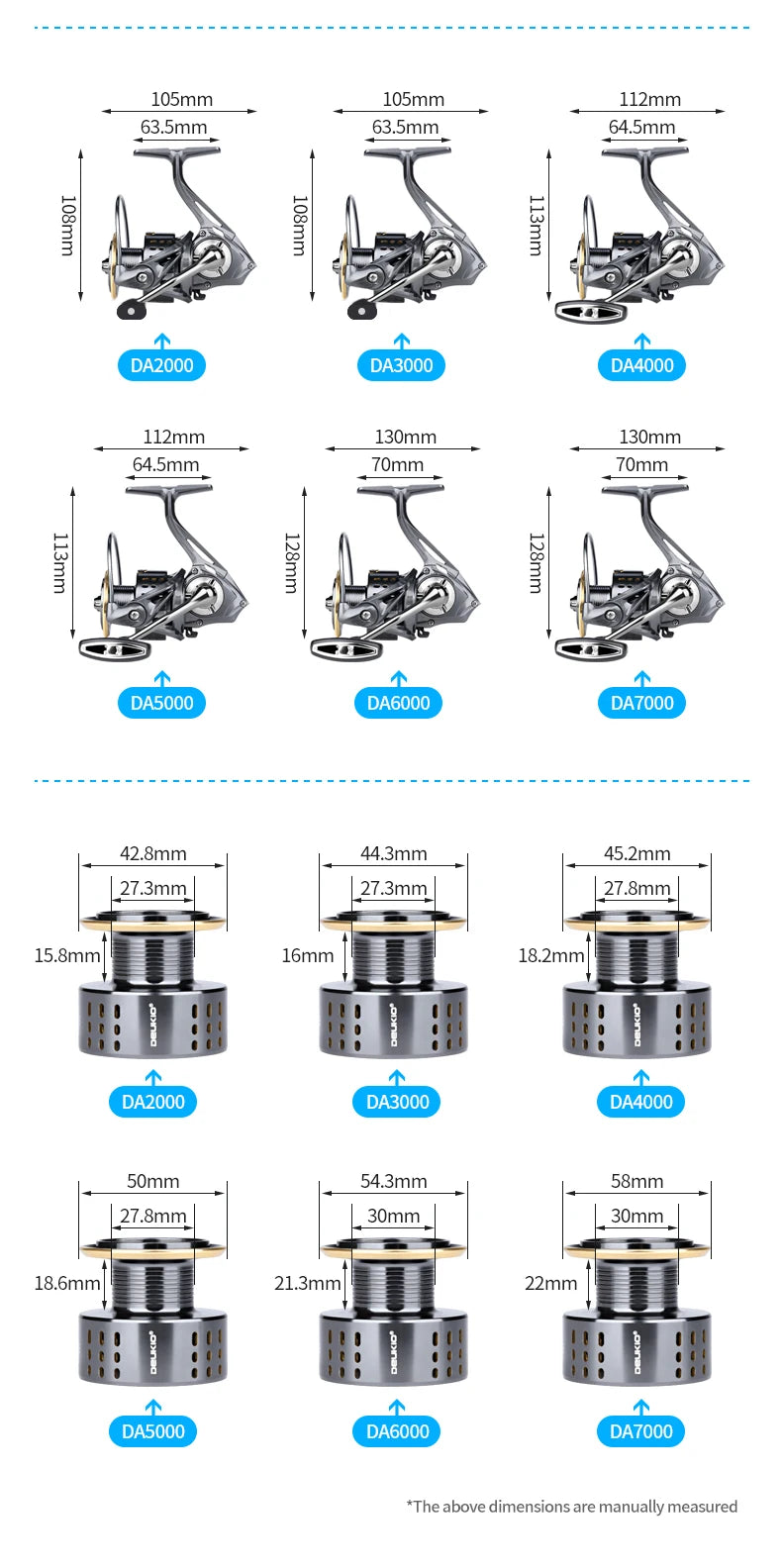 DEUKIO Spinning Fishing Reel 2000-7000 Series 15KG Max Drag Ultralight Saltwater Surf Fishing Lure Reel