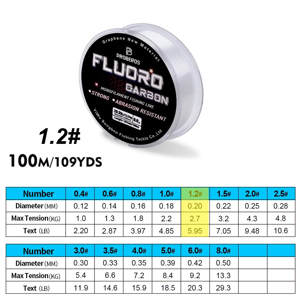 PRO BEROS Fluorocarbon Coated Line 100m (2.2-29.3 lb)