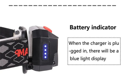Rechargeable LED Headlamp Sensor Headlight With COB and LED Beads 8 Lighting Modes White and Red Light Fishing Light