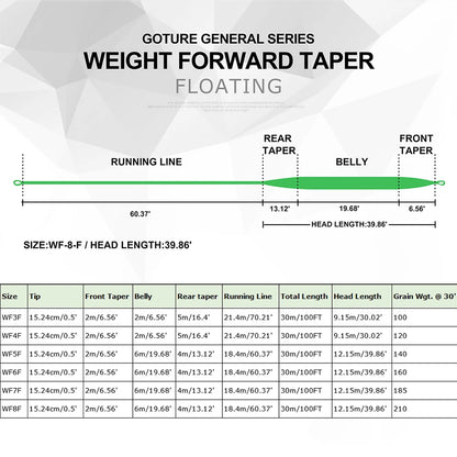 Goture GENERAL WF Floating Fly Line 100ft