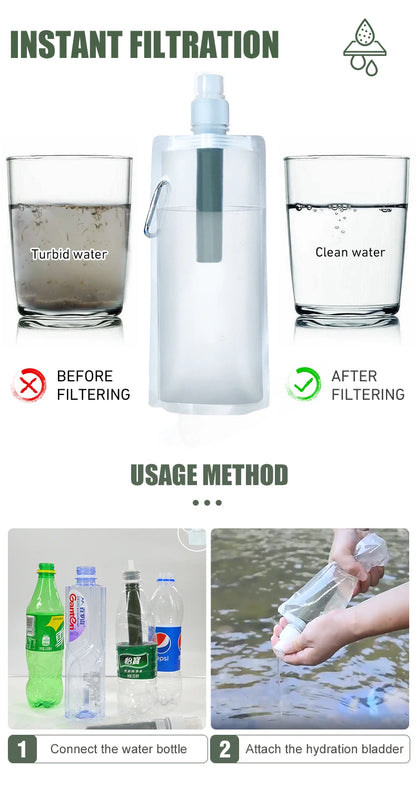 Water Filter Straw Bottle – Portable Purifier for Camping