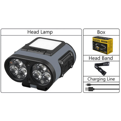 Owl Headlamp Type-c Rechargeable Headlight Portable Rotating Hunting Lights Led Flashlight Fishing Front Bicycle Light