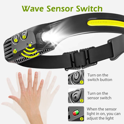 USB Rechargeable LED Sensor Headlamp COB Headlight Head Torch Work Light Waterproof Headlamp for Fishing Camping Lantern