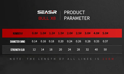 Seasir RedBull 8-Strand PE Braid 150m