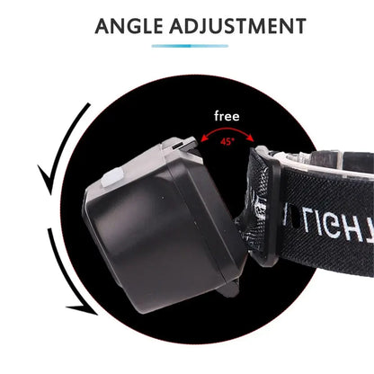Outdoor Head Lamp Strong Light Cobled Multi Function Headlight USB Charging Head Mounted Flashlight Outdoor Night Fishing