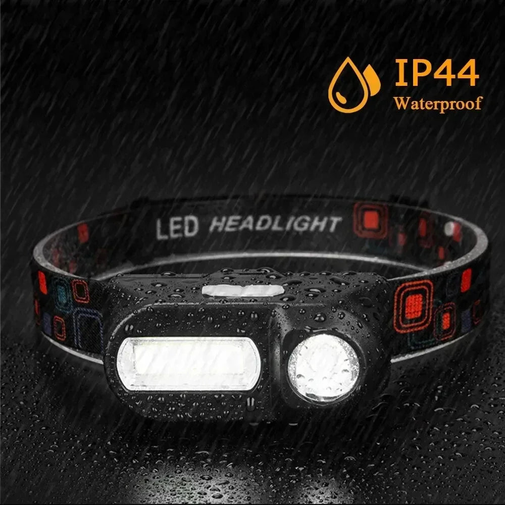 Powerful COB+LED Headlamp 1500LM USB Rechargeable Headlight Waterproof Head Lamp Bright Head Flashlight for Camping Cycling