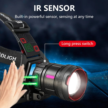 300000LM High Power LED Outdoor Headlamp Portable Rechargeable Waterproof Motion Sensor Telescopic Zoom Work Lamp Camping Hiking