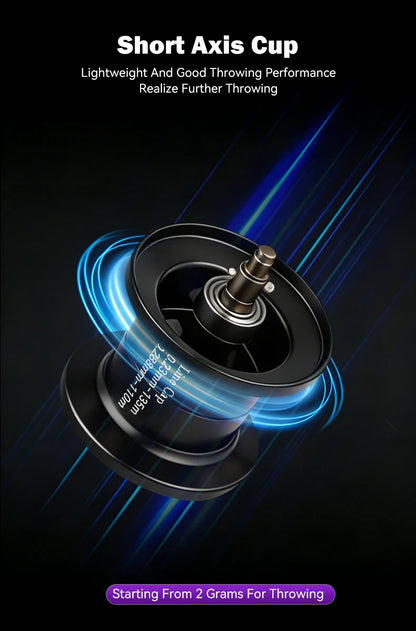 Leydun SEAYUR DC Baitcasting Reel