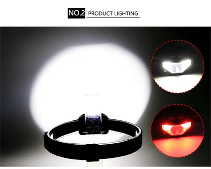 6 Modes Motion Sensor XPE+COB LED Headlamp Flashlight USB Rechargeable Waterproof Camping Head Lamp Running Fishing Headlight
