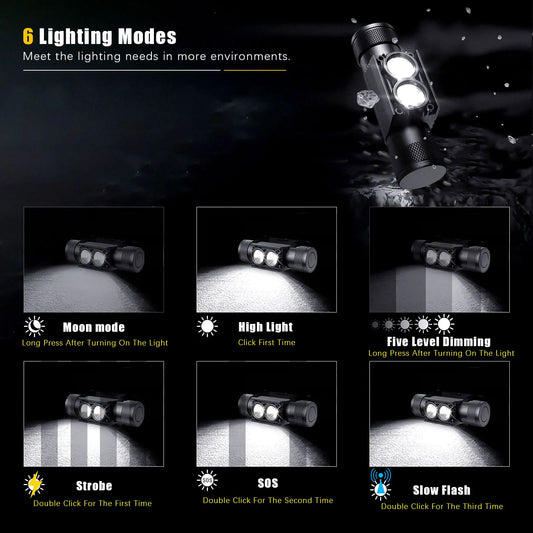 Newest Type-C USB LED Headlamp Fishing 18650 Headlight Torch Hunting Head Lamp Camping Headlamp Flashlight Head Light