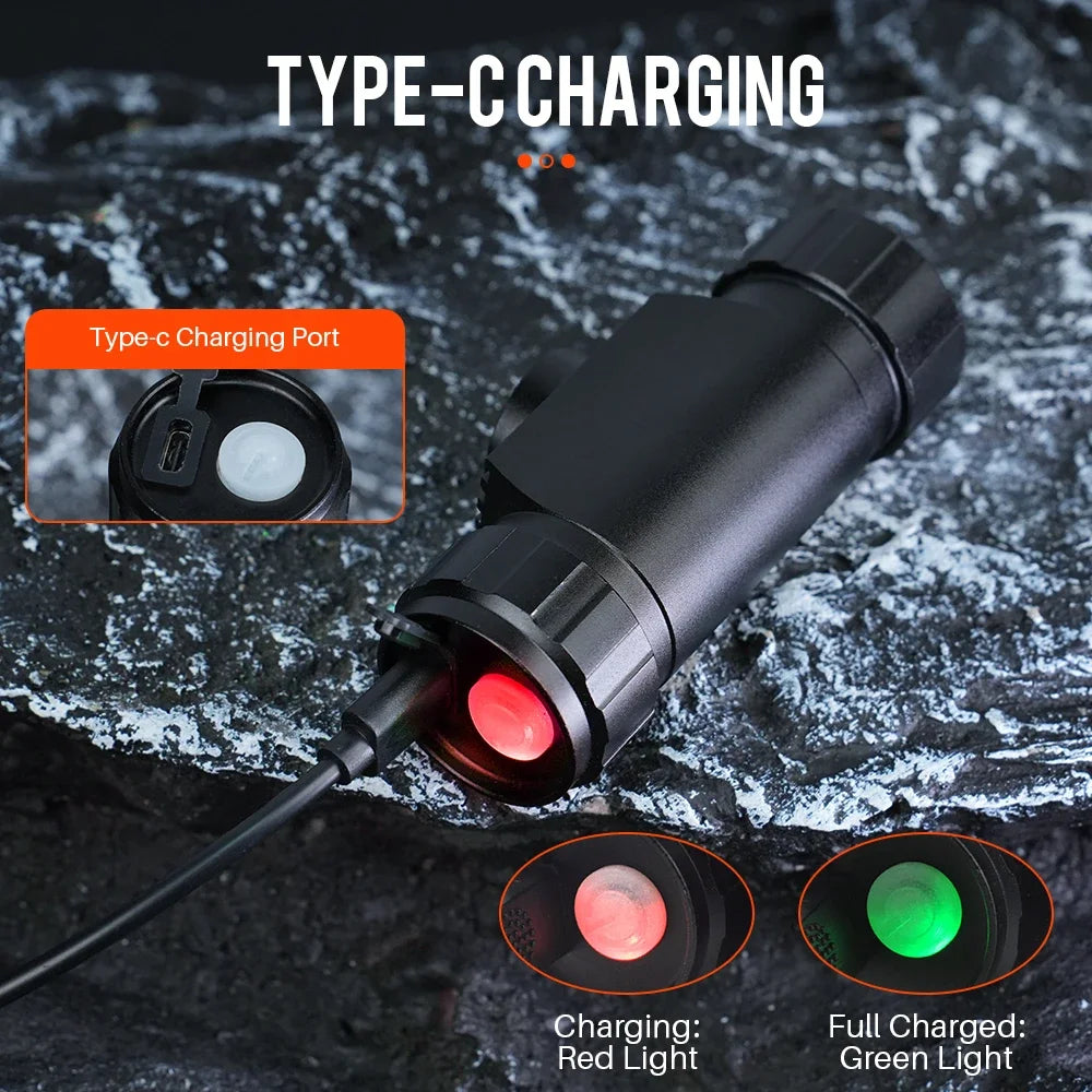 BORUiT 020 Motion Sensor Headlamp – 1000lm, Type-C, Waterproof