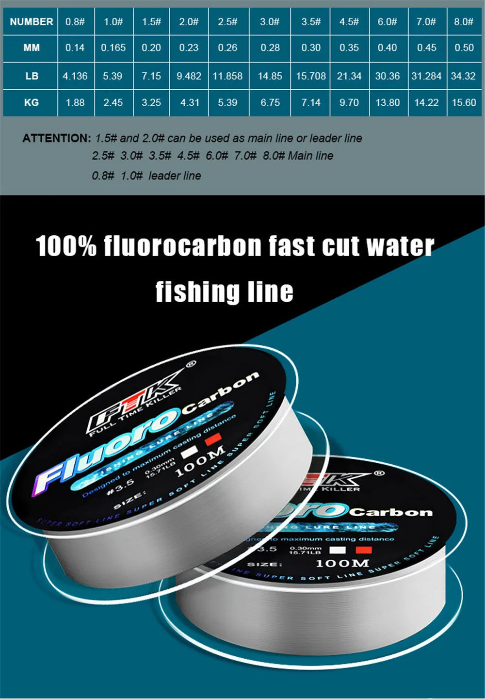 FTK Fluorocarbon Fly Fishing Line 100m