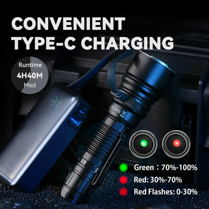Sofirn SK40 21700 Rechargeable Flashlight  SFT70 LED 3200lm Powerful Tactical Torch 580M Long-Range With Spotlight