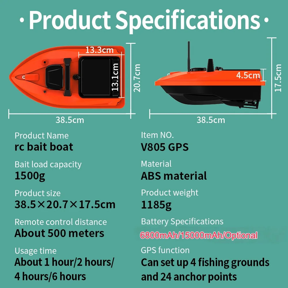 GPS Smart Bait Boat with 24 Saved Fishing Spots & Auto-Return