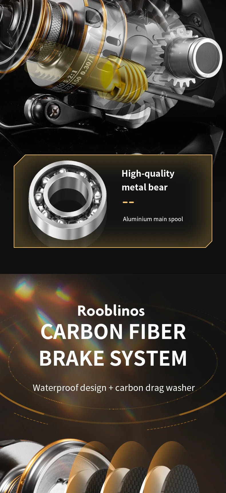 ROOBLINOS RY Spinning Reel